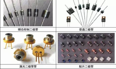 33张常用电子元件图,让你进阶变频器识图大神!